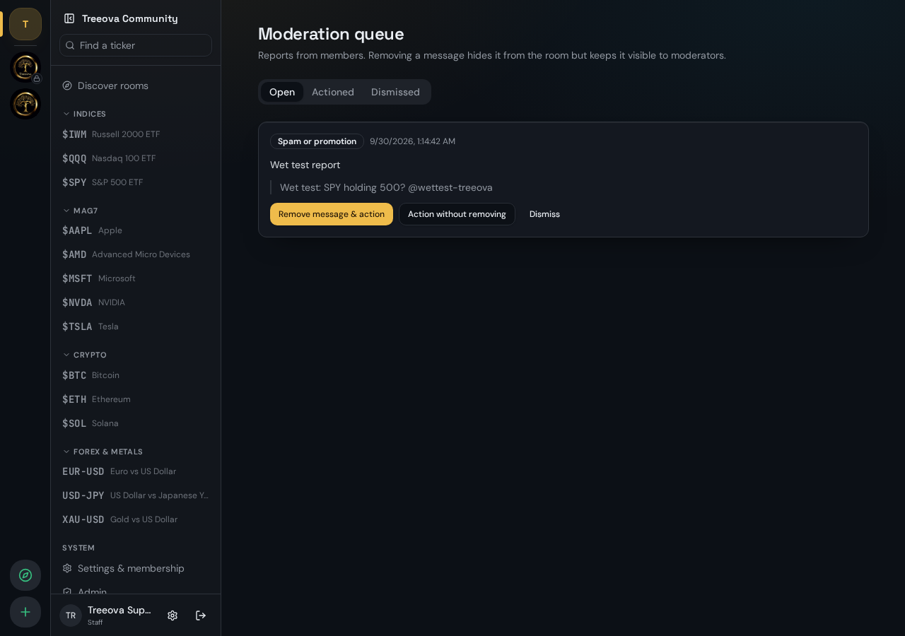 Moderation queue showing a reported message with remove, action and dismiss buttons
